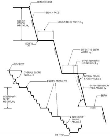 Mining Engineering5.jpg